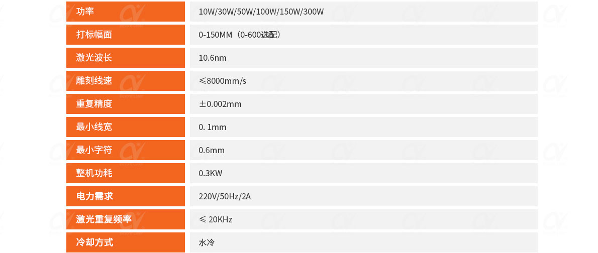 手机行业激光打标机技术参数.jpg
