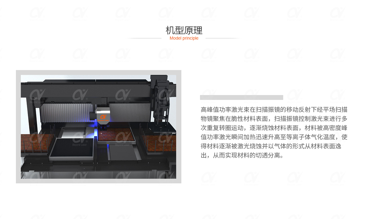 脆性材料皮秒激光微细切割机-机型原理.jpg