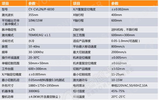 FPC紫外激光切割机设备参数.jpg