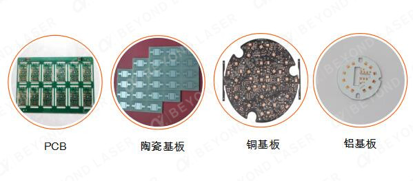 PCB基板激光切割.jpg