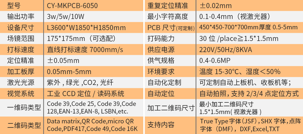 技术参数.jpg