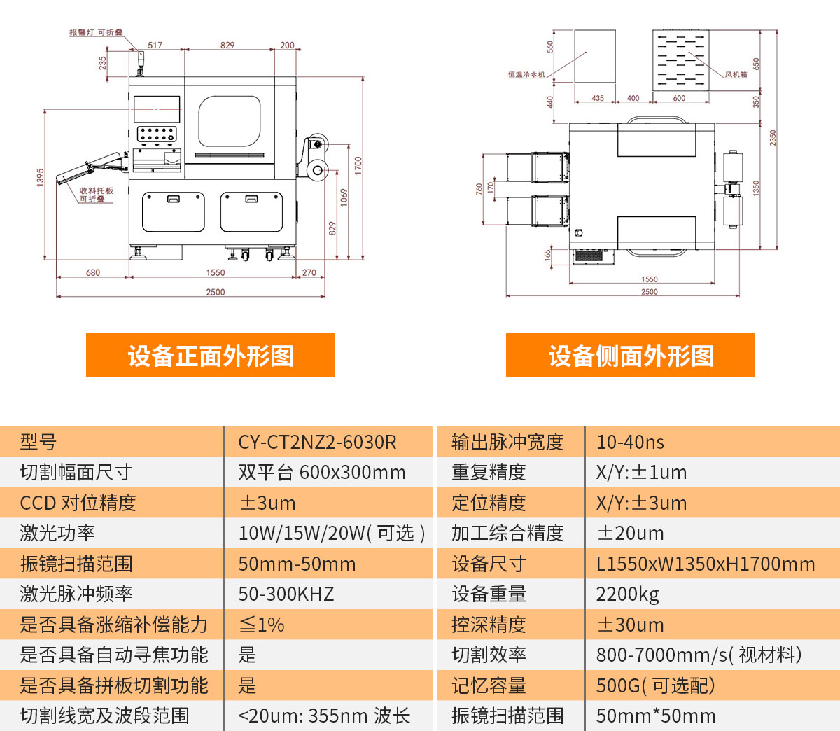 双头绿光激光切割机-参数.jpg