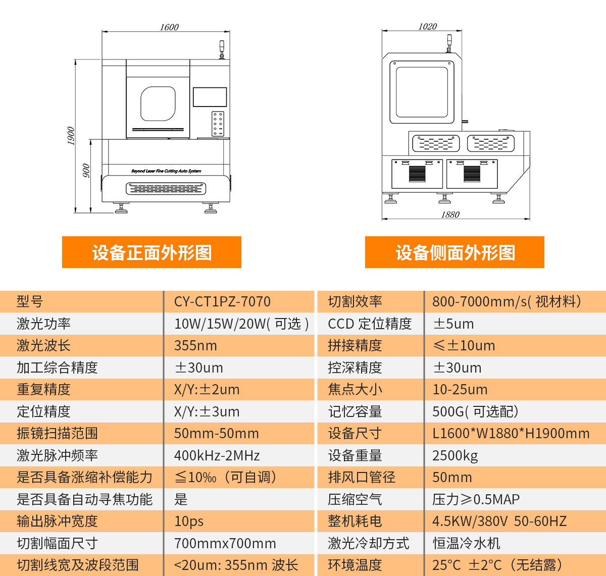 FPC皮秒紫外激光切割机-参数.jpg