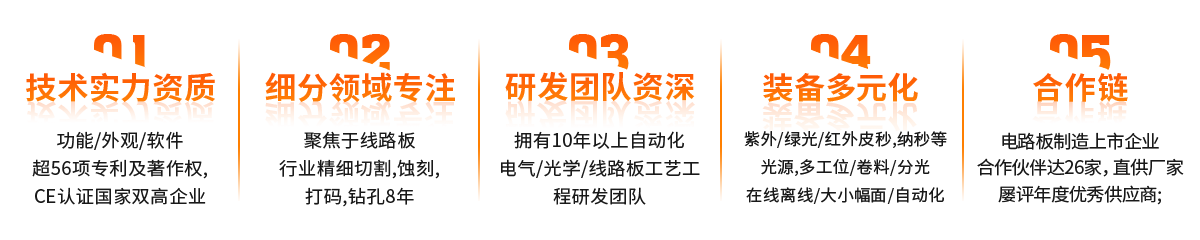 优势4.png