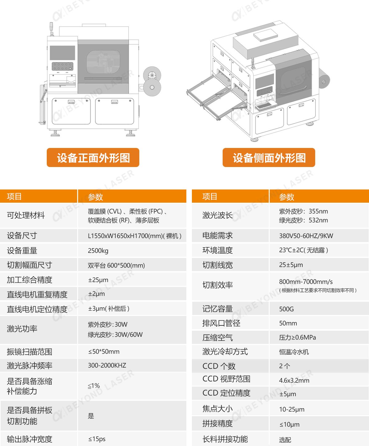 技术参数.jpg