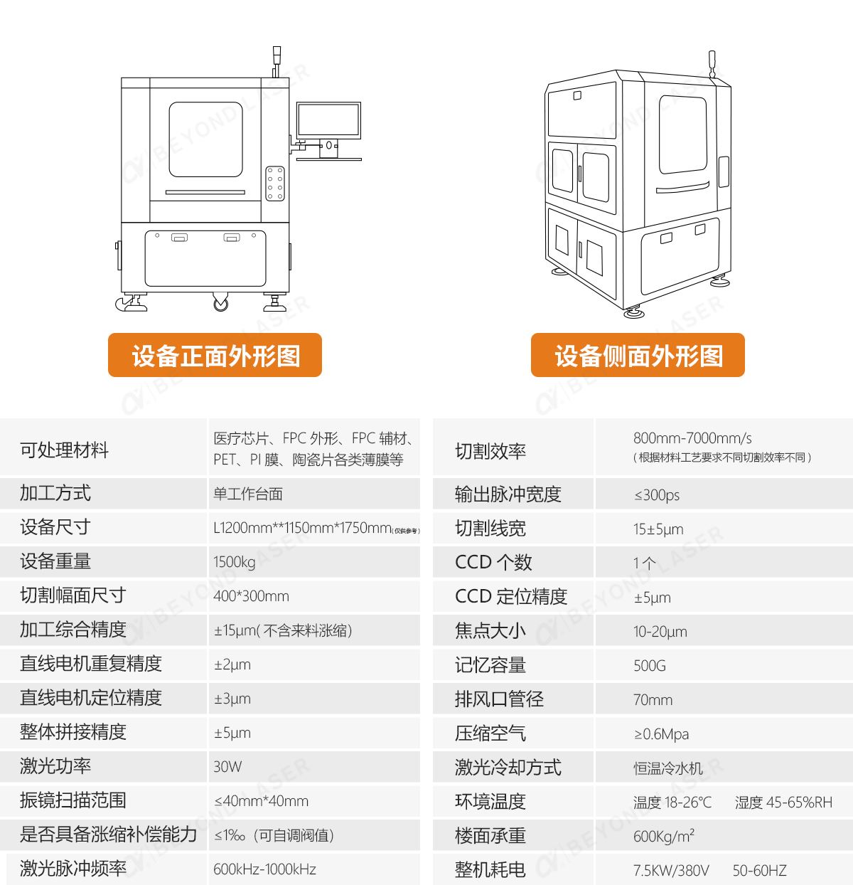 技术参数.jpg