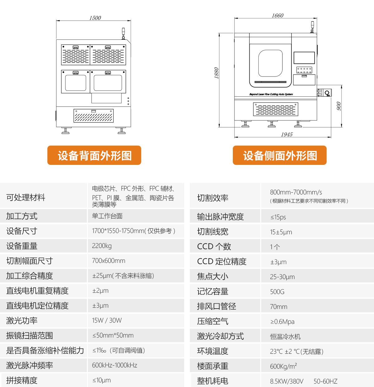 技术参数2.jpg