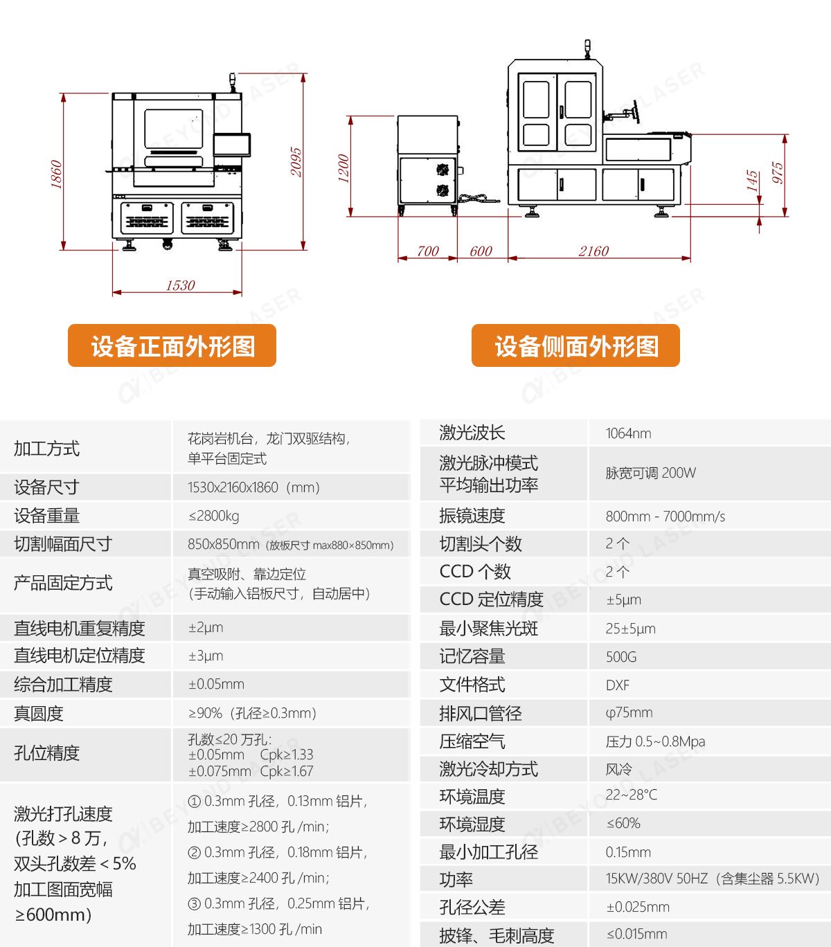 技术参数.jpg